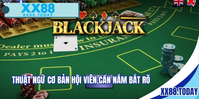 Những thuật ngữ cơ bản hội viên cần nắm bắt rõ ràng
